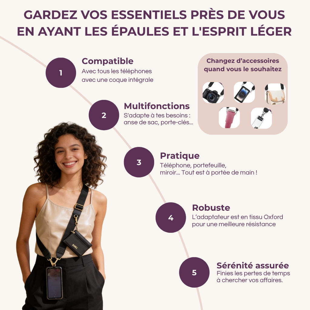 Lanières de téléphone portable multi-usages