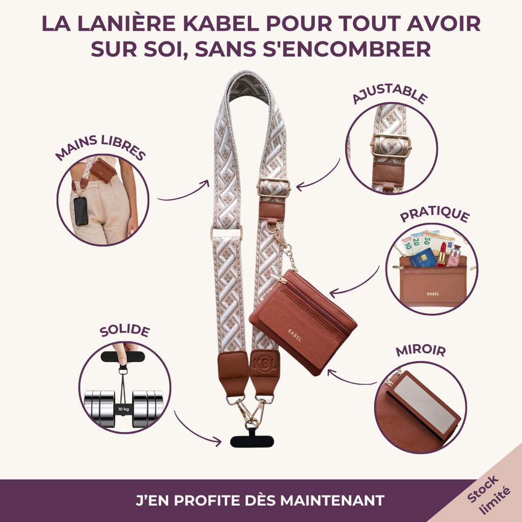 Lanières de téléphone portable multi-usages