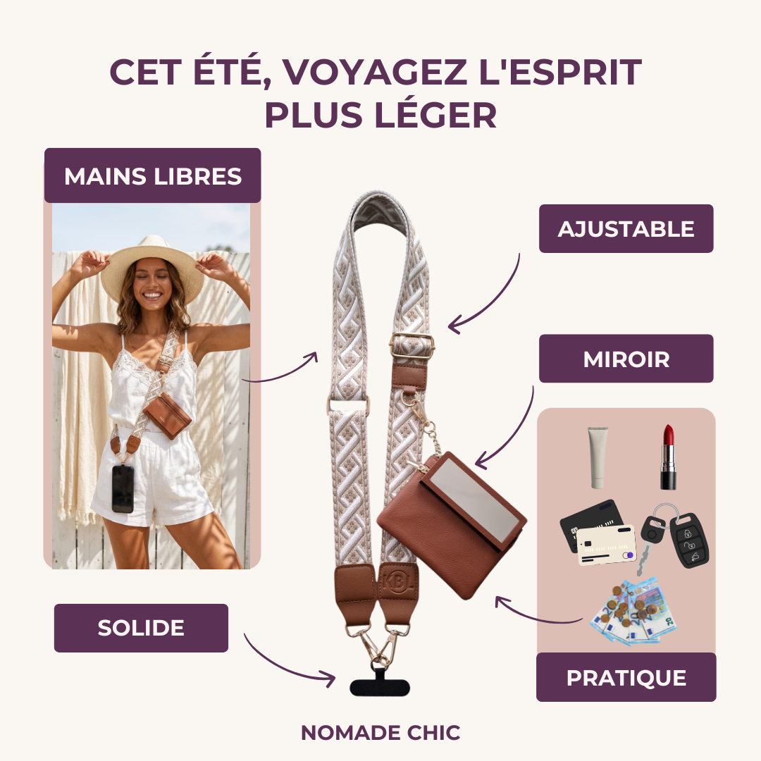 Lanière de téléphone portable multi-usages